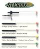 St. Croix Black Super Finesse Spring Indicator BSFS