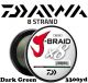 Daiwa J-Braid X8 Dark Green Braided Line 3300yd (SELECT # TEST) JB8U-3000DG